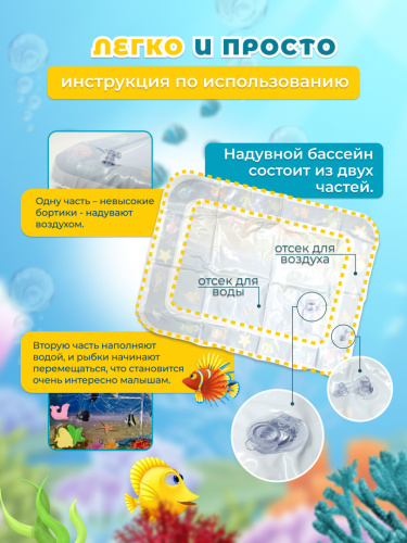 Коврик водный надувной развивающий фото 5